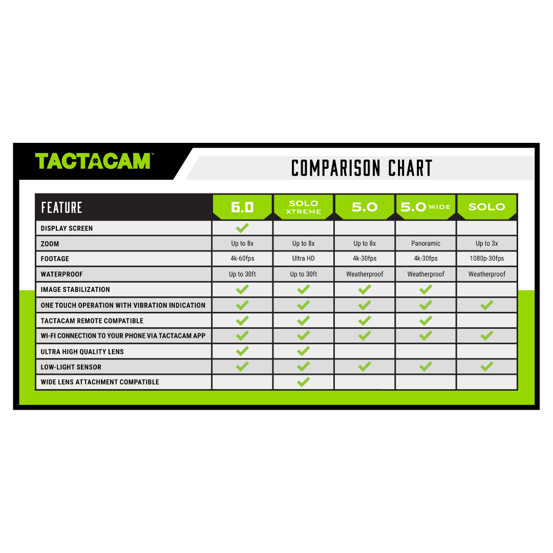 product-model-thumbnail